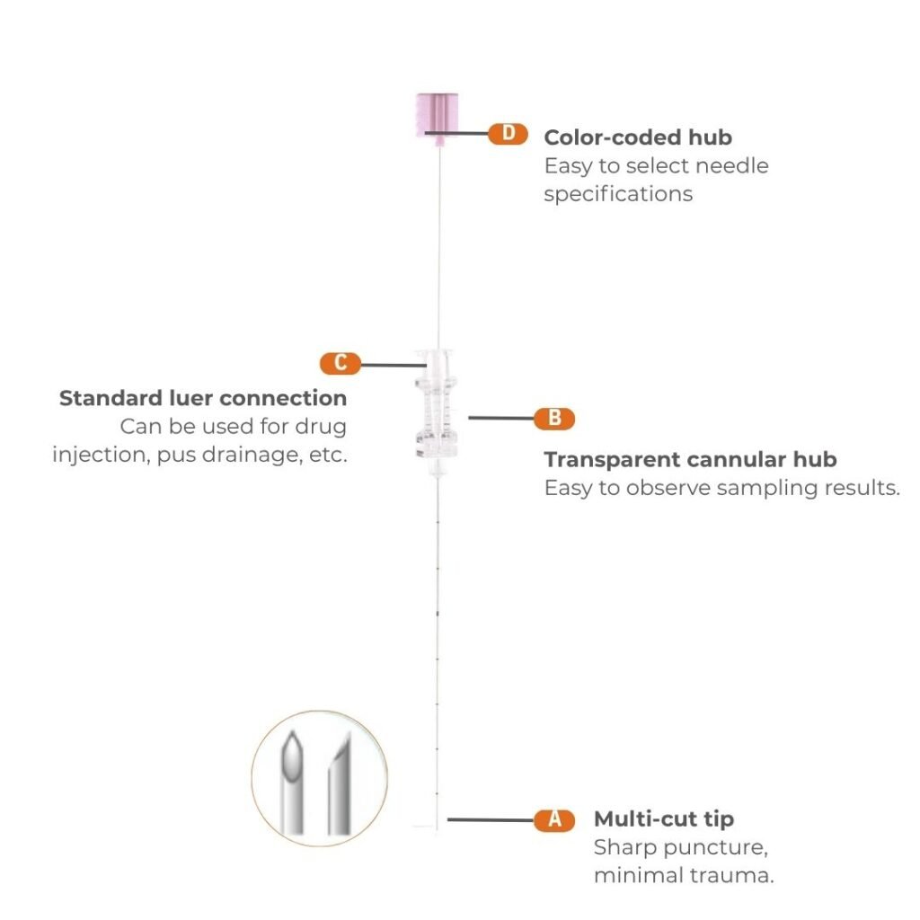 AC 1 Disposable Aspiration Biopsy Needle