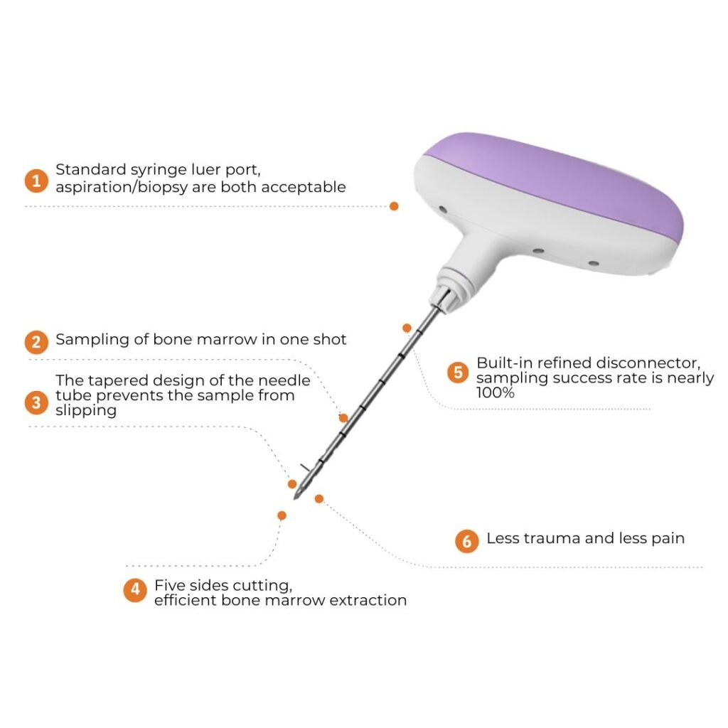 AC 3 Disposable manual bone biopsy needle (built-in disconnector)